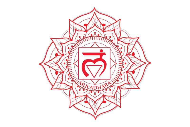 Root Chakra